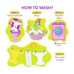 Kritiu Kids Reusable Waterproof Cloth Diaper With Insert Pad image 5