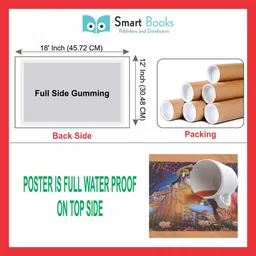 smartbooks Numerical Chart For Kids | 28x40Inch (70x100cm)| Laminated chart | Waterproof and Non tearable Wall Chart. Paper Print image 4