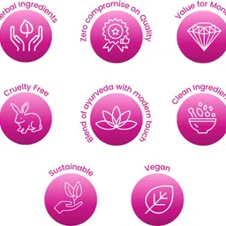 ayur herbals Deep Pore Cleansing Milk with Rose I For make up remover I image 4