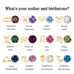 FAB COUTURE Gold-Plated Stainless Steel Quirky Zircon Studded Pendant with Chain image 3