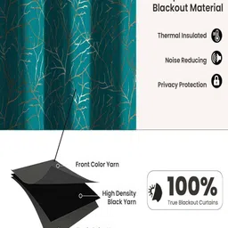myntra elegant homes Aura Teal & Brown Set of 2 Black Out Long Door Curtain image 5
