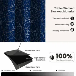 HOMEBREW FURNISHINGS Navy Blue 2 Pieces Printed Room Darkening Door Curtains image 4