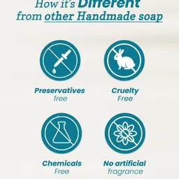 Kaaya Natural Set of 2 Aqua Cool Mint Handmade Soap - 80g Each image 5