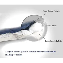 WISE HOME Coffee Brown Set of 5 Quilted Velvet Rectangle Cushion Covers image 4