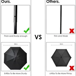 skytone Umbrella, Manual Open and Close Windproof Umberalla Large for Man,Women, Kids Umbrella image 4