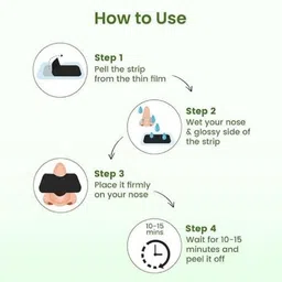 k2j Deep Cleansing Nose Strips Nose Pore Strip Blackhead Nose Clip image 4