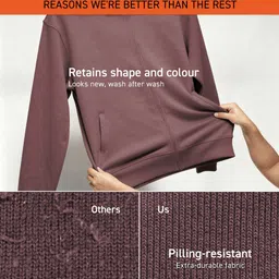 DAMENSCH Men Solid Hooded Sweatshirt image 2