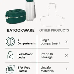 batookvare Premium Lunch Box with Water Bottle – Perfect for School, Office & Travel 2 Containers Lunch Box image 5