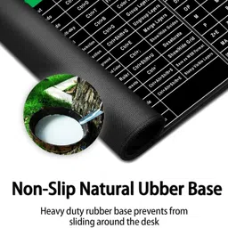 HIRPARAS Shortcut Keys Mouse Pad Mousepad image 4