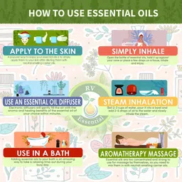 r v essential Lemongrass Essential Oil 100ml- Cymbopogon Citratus (100% Pure and Natural Steam Distilled) image 3