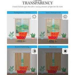 Cortina Brown 2 Pieces Abstract Printed Door Curtains image 3