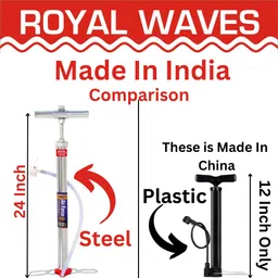 royal waves AIRFORCE-1 Bicycle Pump image 2