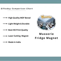 giftshala GIFTODAY White & Grey Mussorie Printed Durable Decorative Magnets image 4