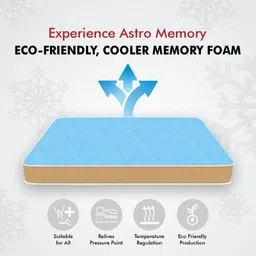 USHA SHRIRAM Beige & White Aero Cool Gel Orthopedic Quilted Queen Size Mattress image 2