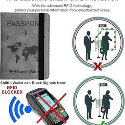 nuvixa Leather Passport Cover Spectrophotometer image 5