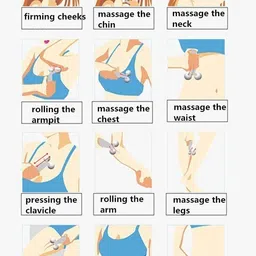 sigmastone Face Body Roller Massager, 3D Roller Y-Shape Face Lift Beauty Massage image 5