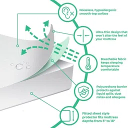 ultrasleep King Size Fitted Terry Cotton Breathable, Waterproof Mattress Cover image 3