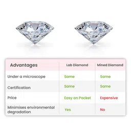 GIVA Rose Gold Wrist Wink Diamond Cuff Bangle-6.93 gms image 2