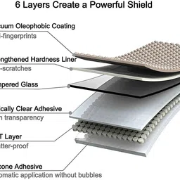 STP FEEL Tempered Glass Guard for Infinix GT 20 Pro 5G Premium Screen Protector Guard image 4