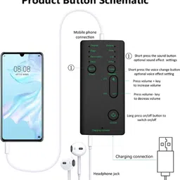 Safetynet Voice Changer, External Sound Card, 12 Sound Modes and 8 Sound Effects NA Voice Recorder image 1