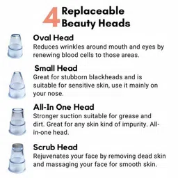 ukarto Plastic Blackhead Remover Vacuum Suction Device image 2