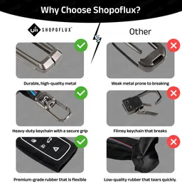 ivee international Car Key Cover image 4