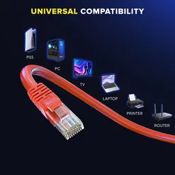 Civon LAN Cable 25 m Cat 6 Ethernet Cable High-Speed Internet Cable, Patch Cable, and Network Cable - UTP, 10Gbps, 550MHz image 3