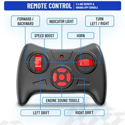 joyhub Mirana Super Car USB Rechargeable Type-C with In-Built Bluetooth Speaker image 5