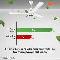 orient electric I Tome BLDC BEE Star Rated with 3 Year Warranty BLDC Motor with Remote 1200 mm Ceiling Fan image 5