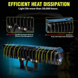 otoroys LED Headlight for Universal For Bike image 3