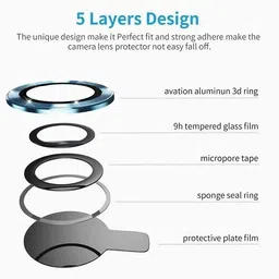 Tech Konnect Back Camera Lens Ring Guard Protector for Vivo V29/ V29 Pro, Vivo V29/ V29 Pro Camera lens protector image 3