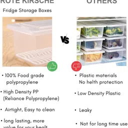 webdealz Spice Set Plastic image 5