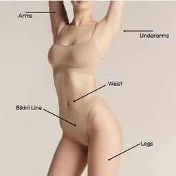 venvo Turmerix wax powder combo pack of 200gm Wax image 4