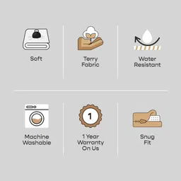 sleepycat Fitted Single Size Breathable, Stretchable, Waterproof Mattress Cover image 5