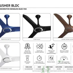 v-guard HASHER BLDC with 5 Year Warranty BLDC Motor with Remote 1300 mm Ceiling Fan image 3