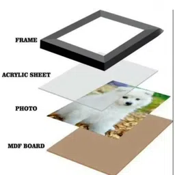 vanucrafts Wood Wall Photo Frame image 4