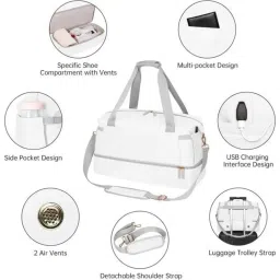 mg saless Travel Bag Duffle bag with Wet Pocket, Shoes Compartment & USB Charging Port. Waterproof Weekender for Airplane, Gym, Business Trips. Polyester, nylon - Durable, stylish Travel Bag image 3