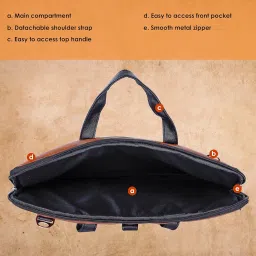 Blowzy Messenger Laptop Bag Sleeve Case Cover Pouch for 15.6 Inch(38 cm) Laptop Apple/Dell/Lenovo/Asus/Hp/Samsung/Mi/MacBook/Ultrabook/Thinkpad/Ideapad image 5