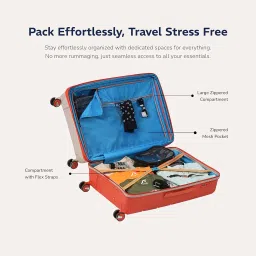 provogue Cascade Hard-Sided PP 55 Cm Cabin Luggage Suitcase | Expandeble Space with 8 Wheels Trolley Bags for Travel |Lightweight with Combination Lock|5 Year Warranty (Timberwolf Grey/Burnt Orange) image 5