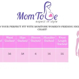 momtobe Women's Cotton Blend Maxi Maternity Nighty/Feeding Nighty/Pregnancy Night Gown/A-Line Nursing Nighty with Zippers for Nursing Pre and Post Pregnancy image 5