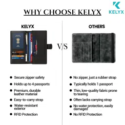 kelyx Passport Cover for Men and Women – Family Passport Holder for 4 with RFID Protection and Leather Passport Pouch and Cheque Book Holder and Passport Bag for Couples image 3