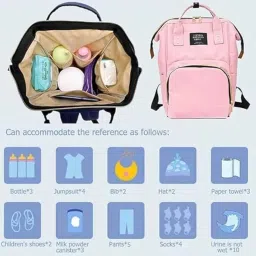 Glitva Enterprise Diaper Bag, Large-Capacity Baby Bag Pack, Multi-Functional Fashionable Shoulders Diaper Backpack, Mother's Portable Baby Care Bag image 1