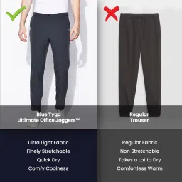 blue tyga Ultimate Office Joggers for Men | Wrinkle Free & Lightweight Joggers for Men | Ultra-Stretchable Pants for Office & Parties image 3