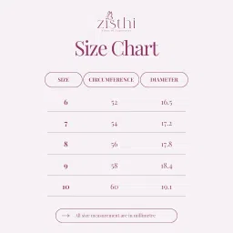 zisthi 925 Sterling Silver Alluring Ruby Promise Ring for Women and Girls | Gift for Women Wife Girls image 3