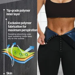 shopipistic Sauna Pants for Women, Tummy Control Gym Leggings for Women High Waist Compression Gym Wear for Women, Corset Leggings Sauna Sweat Pants Trousers for Workout, Excess Sweat image 1
