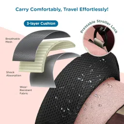 Mee Mee Tiny Treks Baby Diaper Bag Backpack with Foldable Bassinet & Changing Station | Waterproof Maternity Travel Bag for Moms | USB Port, Insulated Bottle Holder & Pacifier Holder image 2