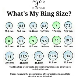 yellow chimes Rings for Men gold plated Black colored in Center Metal Stainless Steel Band Style Ring for men and Boys image 5