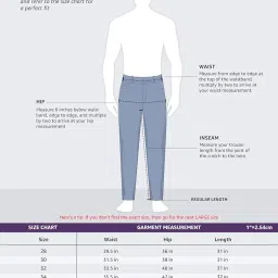 symbol premium Men's Slim Fit Selvedge Jeans (Cotton Stretch | Authentic & Crafted) image 5