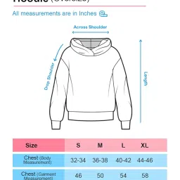 comicsense.xyz Unisex Tokyo Jujutsu High Anime Oversized Hoodie for Men and Woman, Shared Soul Printed Hooded Drop Shoulder Cosplay Anime Hoodies image 3