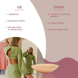 nippetals Nipple Covers for Women | Ultra-Thin Adhesive Silicone Nipple Pasties | Reusable Invisible Breast Covers with Strong Hold | Sweatproof & Waterproof | 2 Pairs + Travel Case image 3